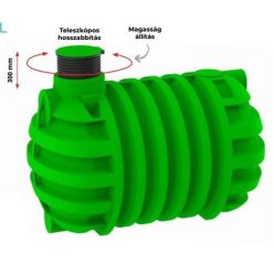 8.000 L RoTerra esővízgyűjtő tartály