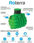 16000 L RoTerra esővízgyűjtő tartály
