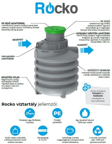 6000 L RoCko függőleges esővízgyűjtő víztartály