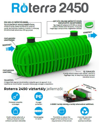 25000 L RoTerra esővízgyűjtő tartály