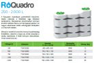 1000 L RoQuadro függőleges tároló víztartály