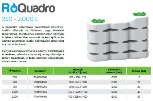 1000 L RoQuadro függőleges tároló víztartály