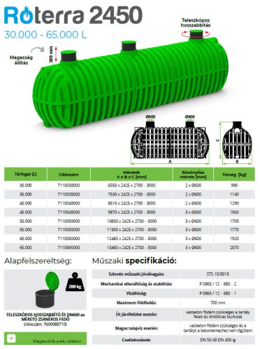 55000 L RoTerra 2450 esővízgyűjtő, tüzivíz tartály