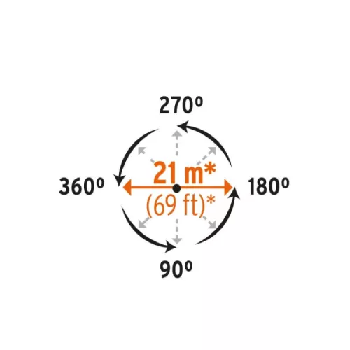 TRUPER ASP-11X Fém pulzáló dupla ágú locsoló, sorolható, 20,6 m, 90-360° (10321)