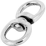 Fix és forgó karabinerek